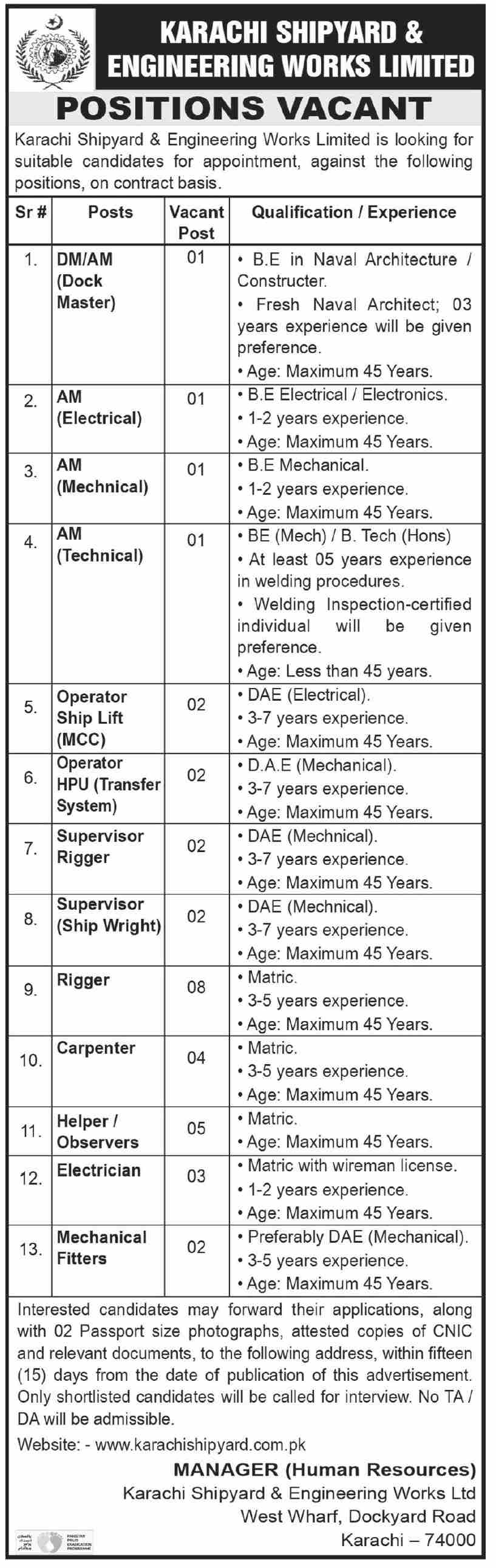 Karachi Shipyard Engineering Works Limited Jobs 2020