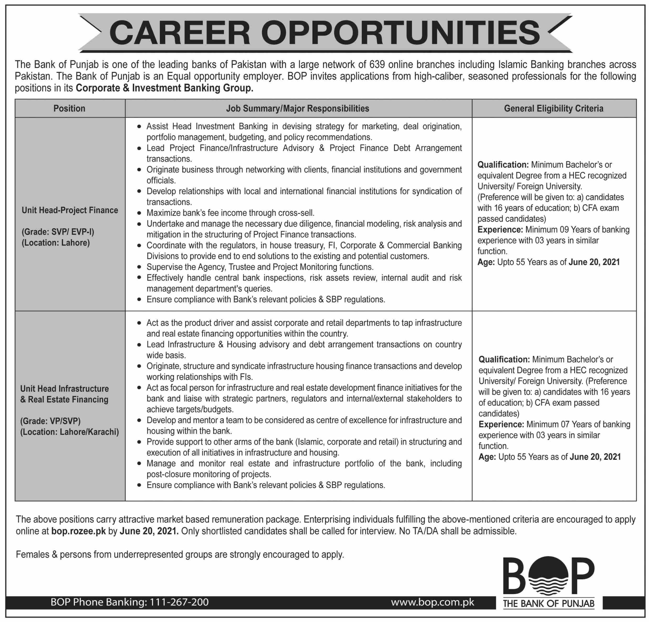 Bank of Punjab Jobs 2021 online apply