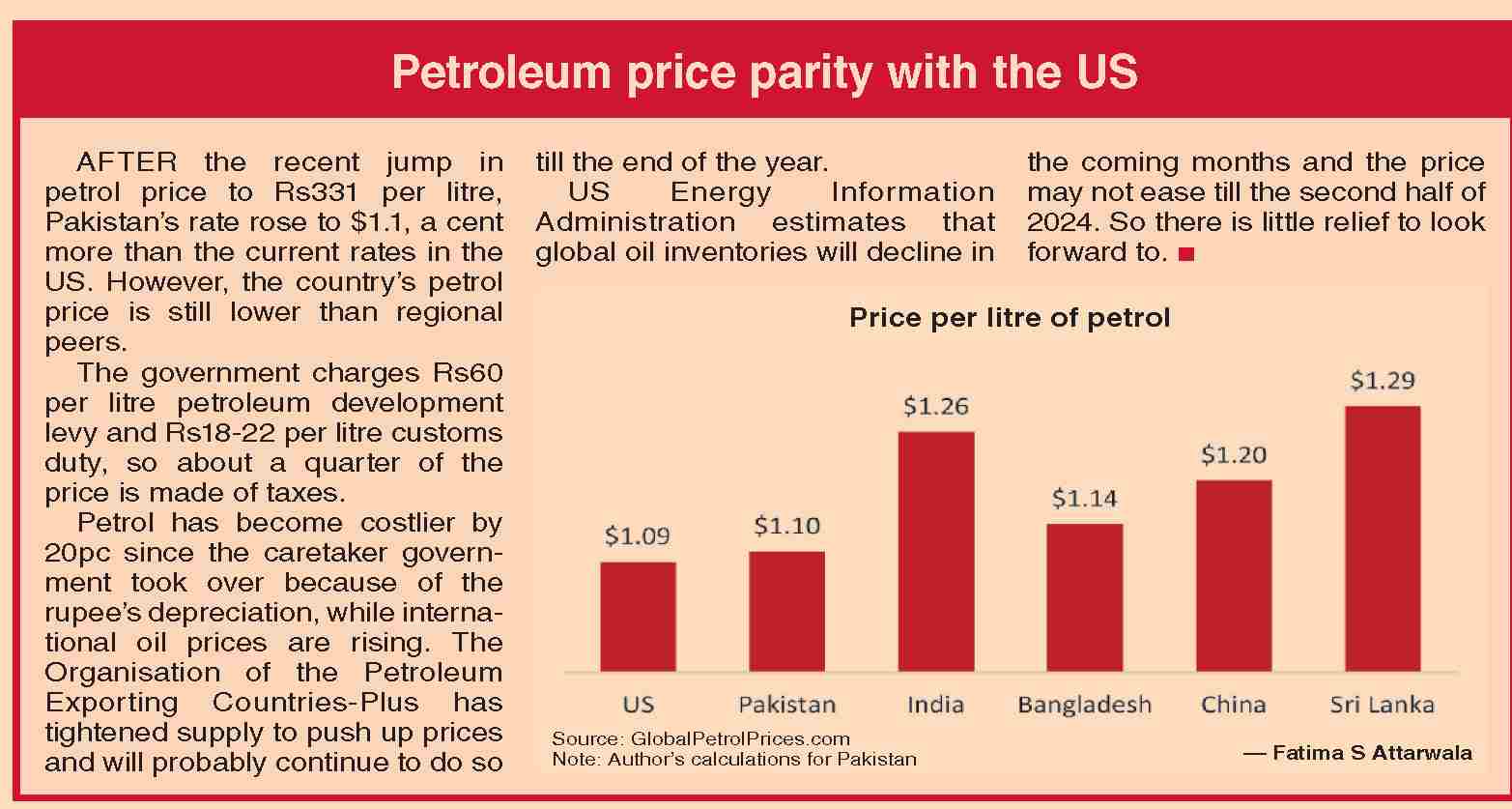 DawnePaper Sep 18, 2023 Petroleum price parity with the US
