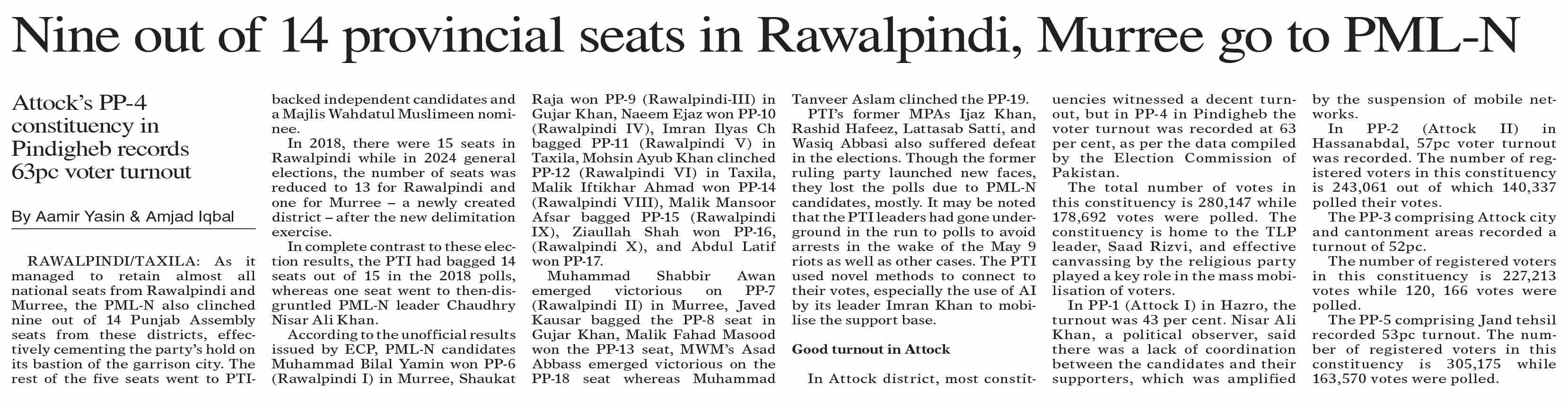 DawnePaper Feb 11, 2024 Nine out of 14 provincial seats in