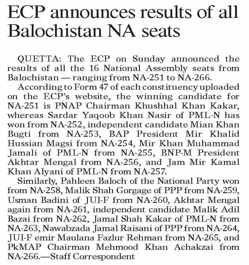 DawnePaper Feb 12, 2024 ECP announces results of all Balochistan