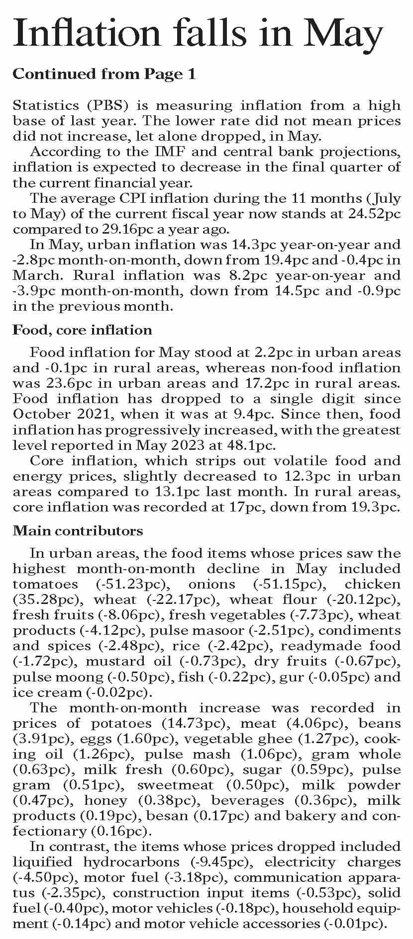 Dawn ePaper Jun 04 2024 Inflation Falls In May dawn-epaper-jun-04-2024-inflation-falls-in-may
