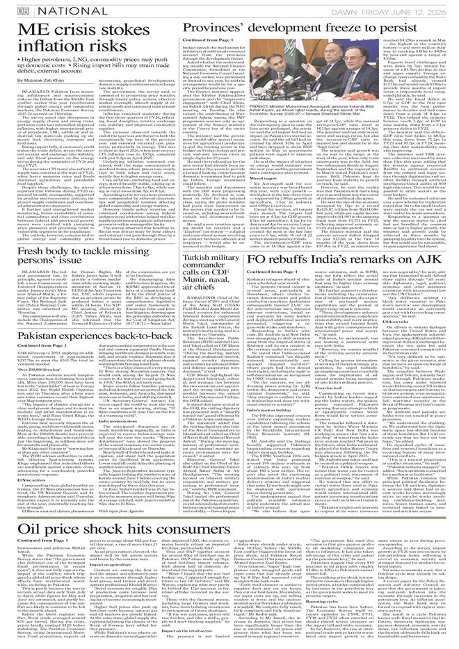 Loading..