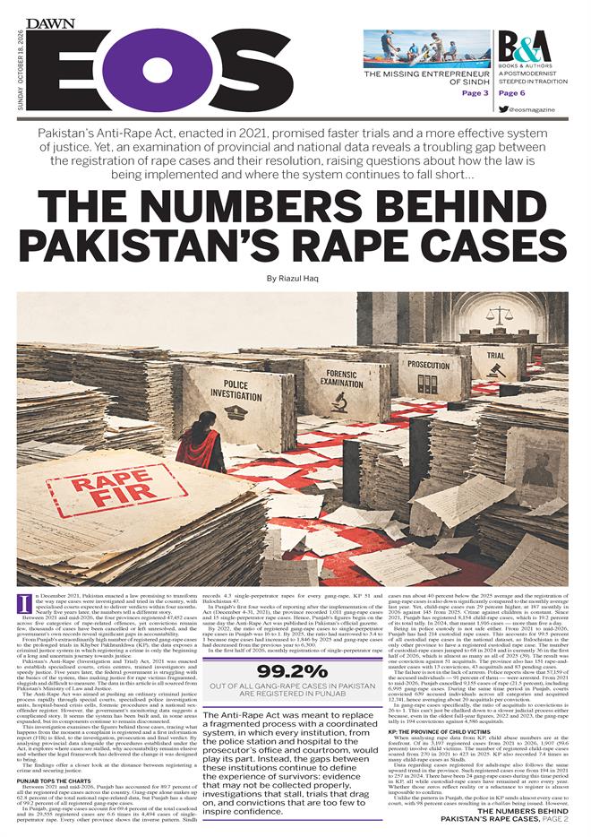 Loading..